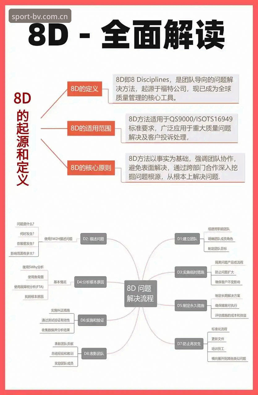 伟德体育平台新手避坑指南：从闪退处理到直播调用的完整梳理